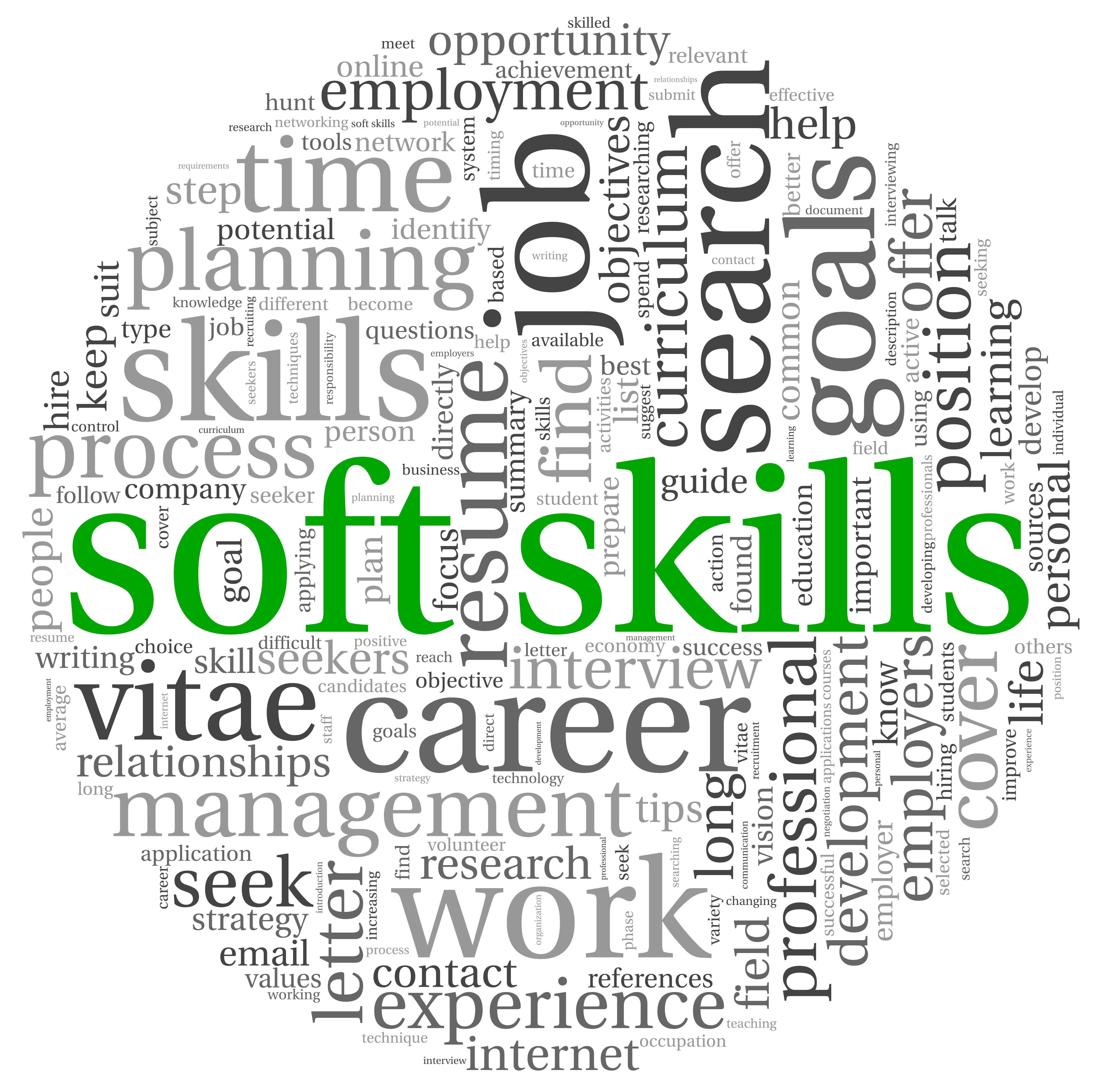 soft-skills-and-characters-vital-in-new-hires-surveys-say